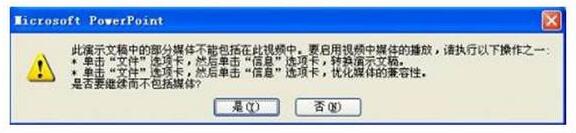 如何用ppt制作相冊圖片